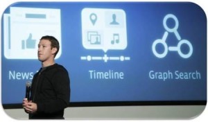 Graph Search