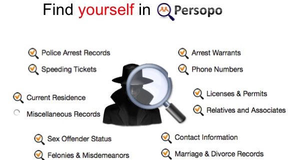 Delete your info from Persopo