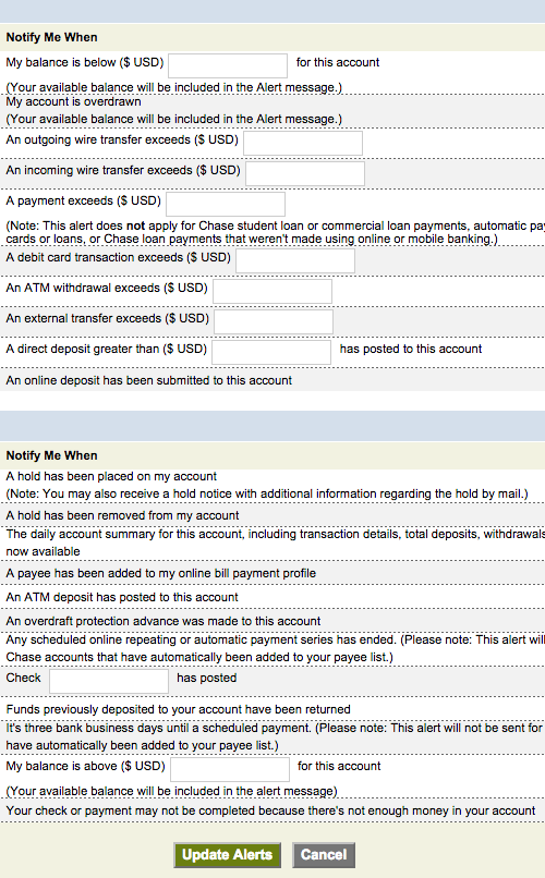 Credit Card and Banking Alerts