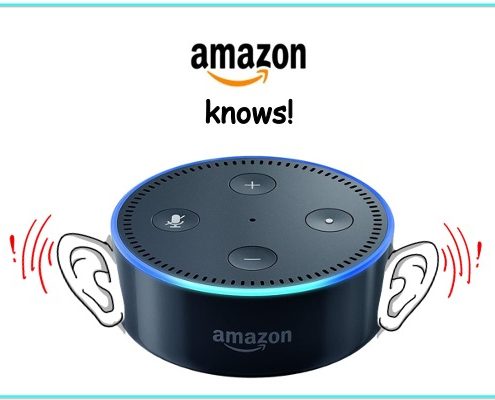 Amazon Privacuy